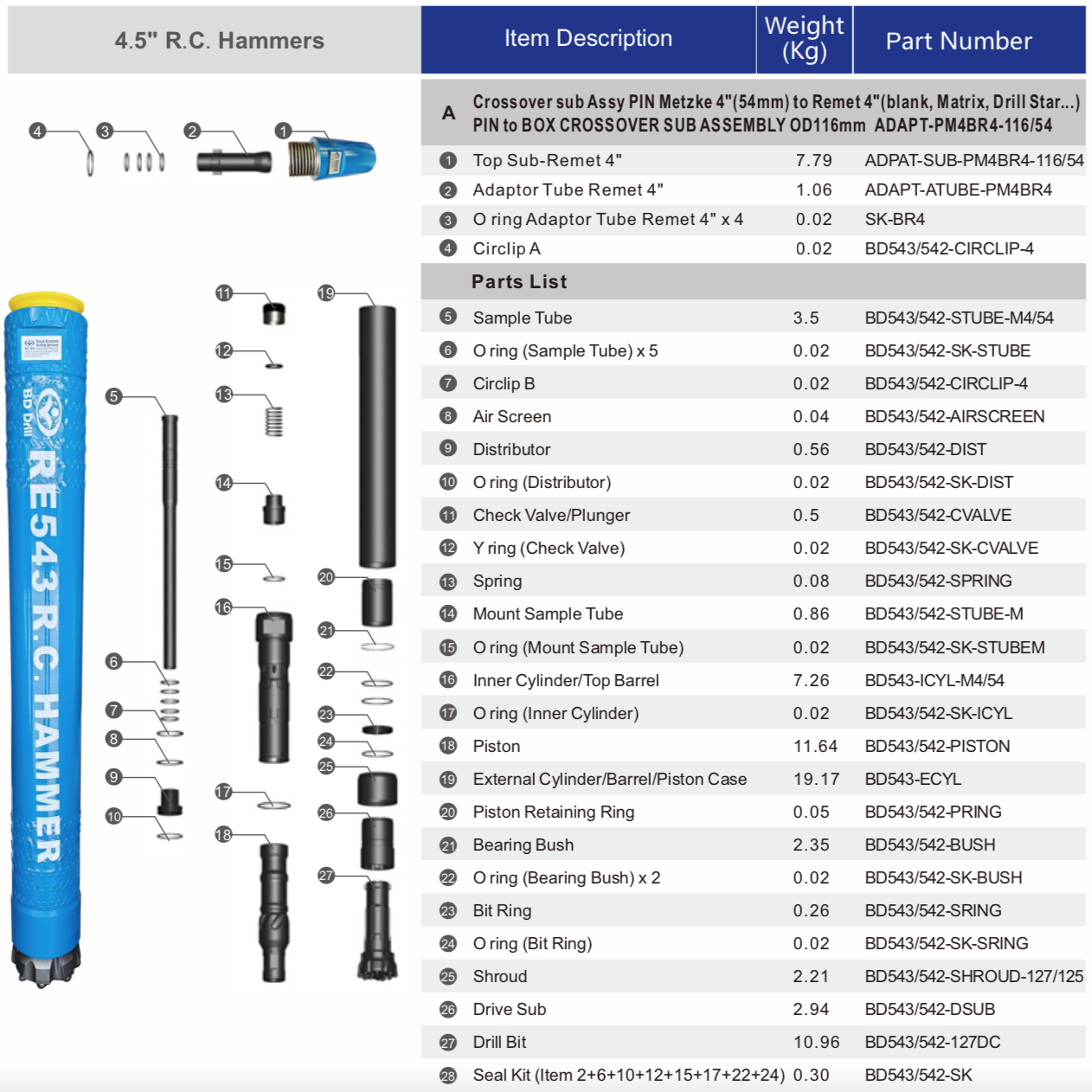 BD543 DTH Hammer specifications and parts list