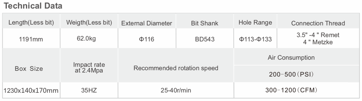 BD543 DTH Hammer technical data