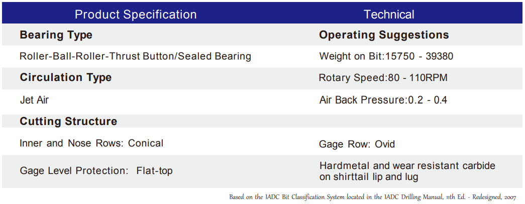 Black Diamond Drilling 251mm Pilot Bit-Specifications