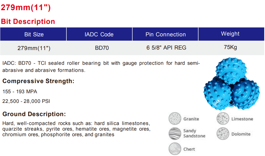 Black Diamond Drilling 279mm Pilot Bit