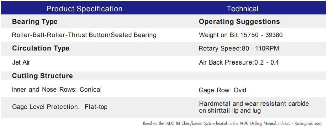 Black Diamond Drilling 349mm Pilot Bit-Specifications