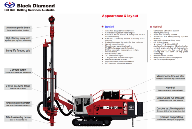 Black Division Rigs Black Diamond Drilling BD-Hi65 Drill Rig - Black Diamond Drilling Australia