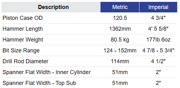 Black Diamond Drilling BD040 RC Hammer General Specifications