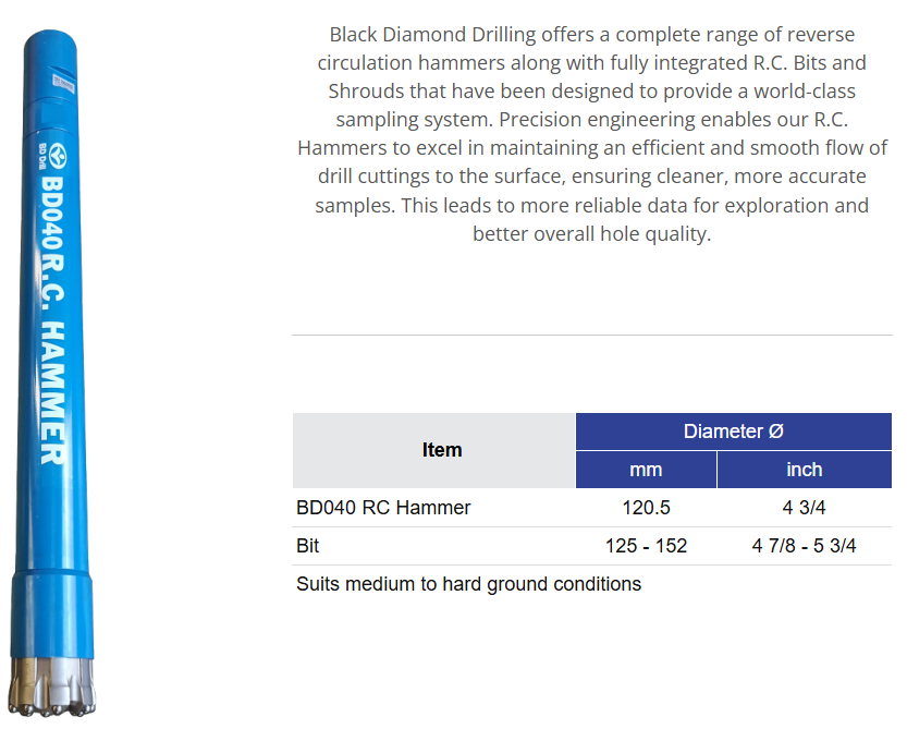 Black Diamond Drilling BD040 RC Hammer information