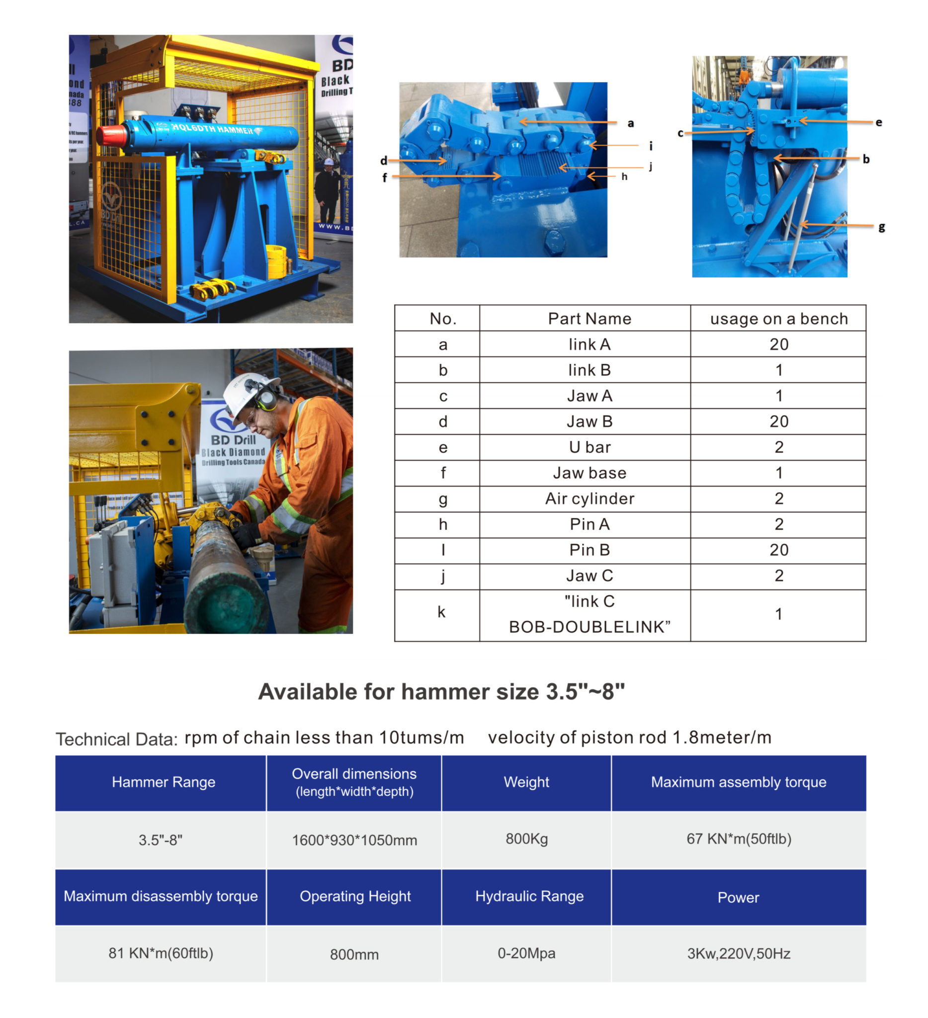 Black Diamond Drilling Breakout Bench Specifications