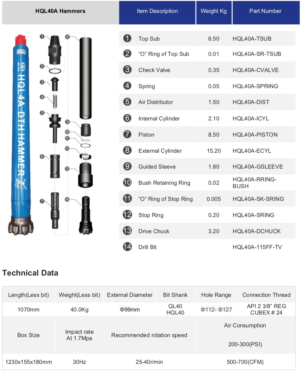 Black Diamond Drilling HQL4A DTH Down the Hole Hammer schematic parts list and technical data