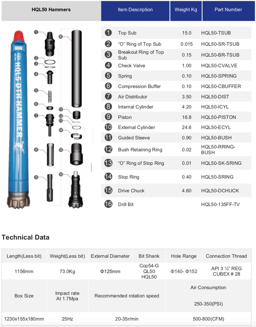 Black Diamond Drilling HQL50 DTHDown the Hole Hammer schematic parts list and technical data