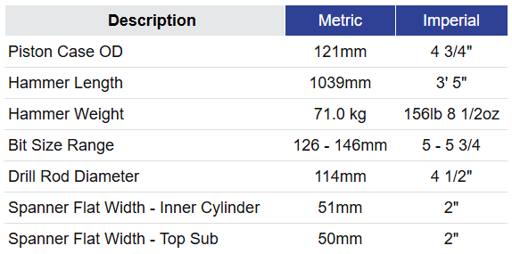 Black Diamond Drilling RC121-BD040 RC Hammer General Specifications
