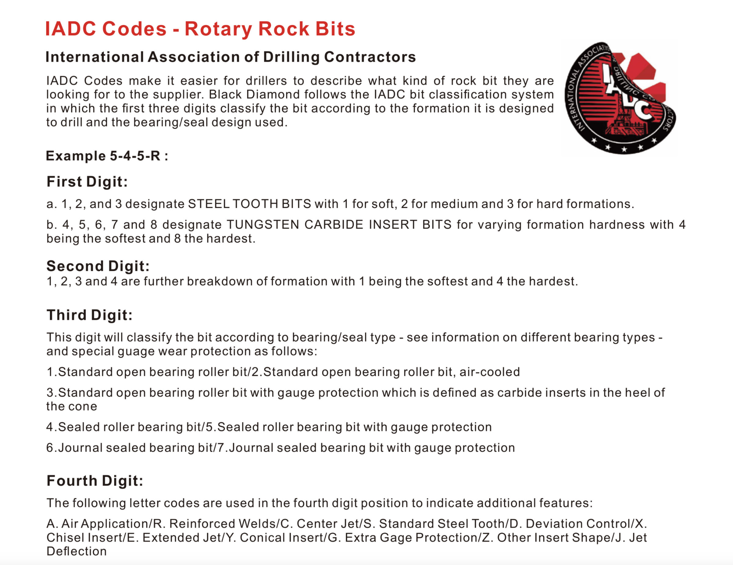 IADC Codes Rotary Rock Bits Digit Guide