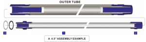 RC Reverse Circulation Dual Wall Drill Pipes - Black Diamond Drilling ...